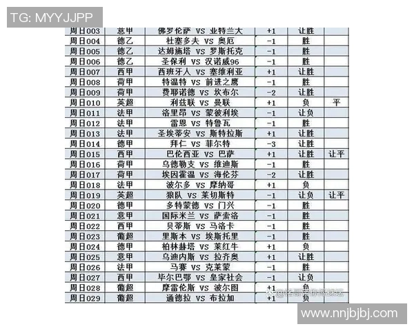 西甲联赛最新赛程表及各队对阵时间详细介绍