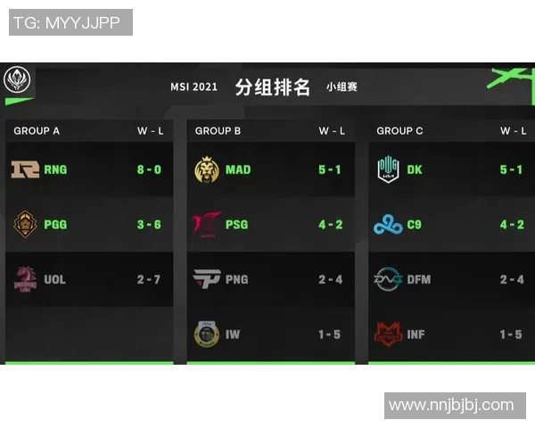 CSGO个人能力排行榜揭晓RNG强势入围第五名引发热议